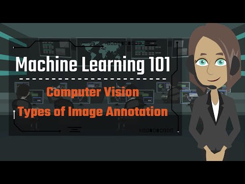 5 Main Types of Image Annotation